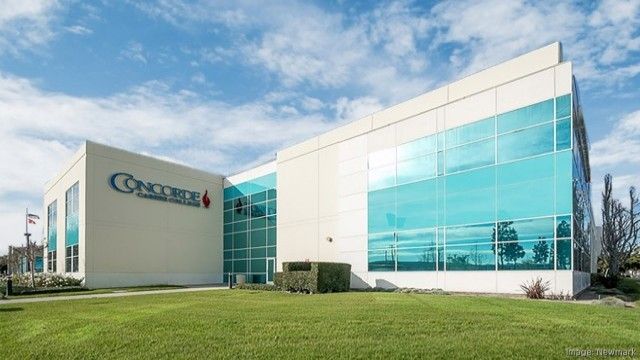 Concorde Career College - Southaven